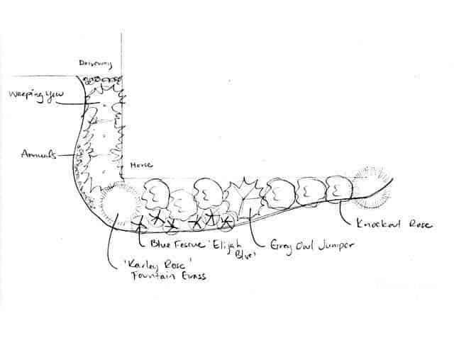 Garden Design Plan - Gardener and Landscape Designer - Laurens Garden