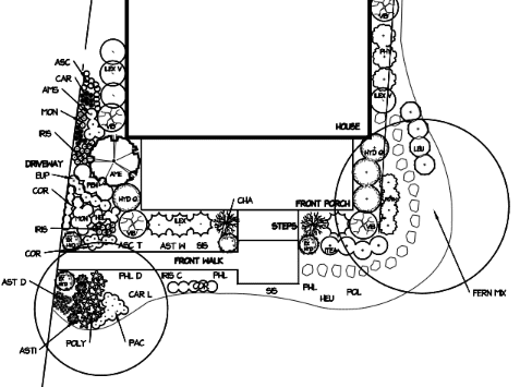 Front foundation bed design